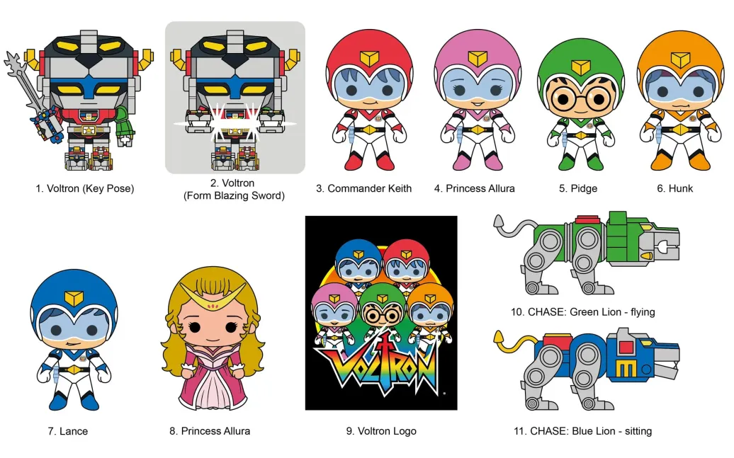 Voltron PVC-Taschenanhänger 40th Anniversary Display (24)