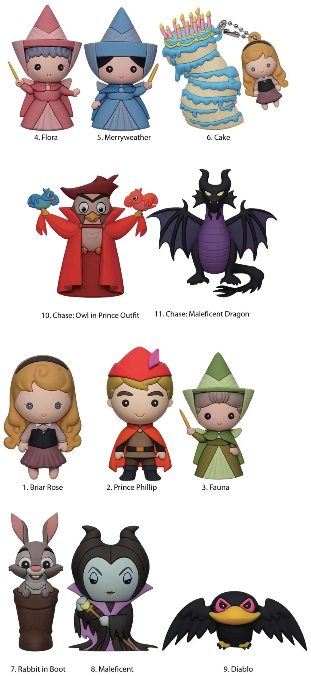 Disney PVC-Taschenanhänger Dornröschen 65th Anniversary Series 1 Display (24)