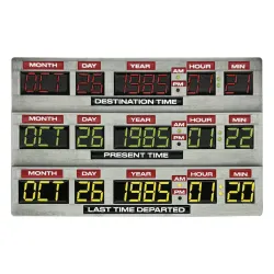 Zurück in die Zukunft Metallbarren 40th Anniversary Time Circuits Limited Edition   