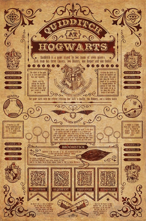 Harry Potter Poster Set Quidditch at Hogwarts 61 x 91 cm (4)