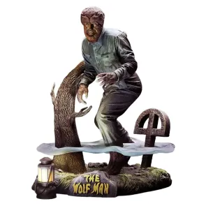 The Wolf Man Plastic Model Kit 1/8 Lon Chaney Jr. as Wolf Man 22 cm (Reproduction)