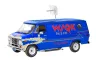 Stranger Things Modellbausatz 1/25 Car 21 cm