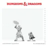 D&D Nolzur's Marvelous Miniatures Minifiguren Goliath-Barbar & Halbling-Schurke 13 cm